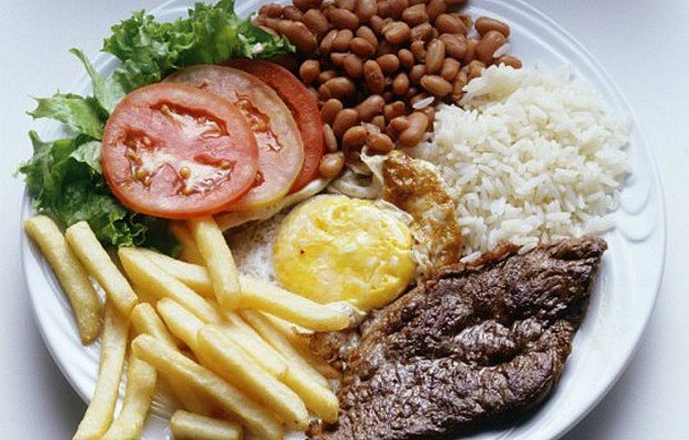 Brasileiro paga R$ 31 pelo prato feito e R$ 65 à la carte - Blog do Toninho